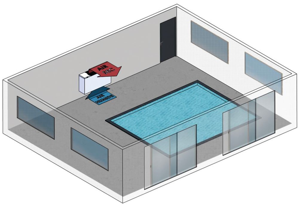 DC schematic diagram