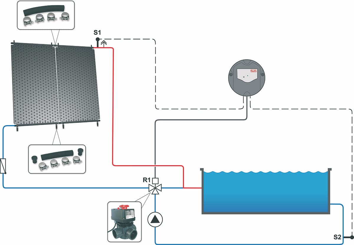 Heliopool_Schema